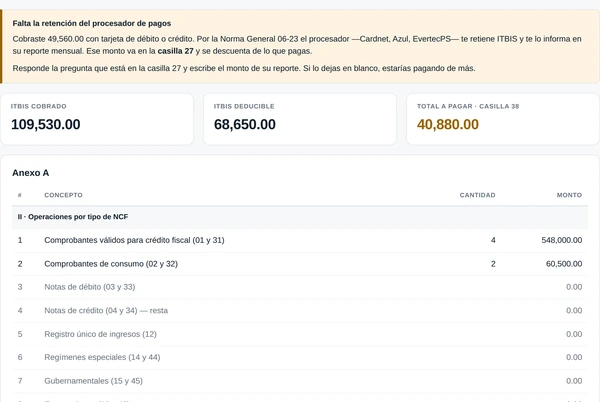 Anexo A e IT-1 armados por Declara Tax: ITBIS cobrado, deducible y total a pagar de la casilla 38, con el aviso de la retención del procesador de pagos